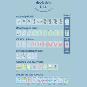 Dockside Tiles- A Southern Lake Inspired Tile Set